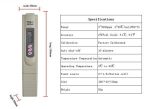 TDS Meter For Water Testing