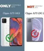 Zigzag Oppo A73 5G Back Cover Transparent New - Image 9
