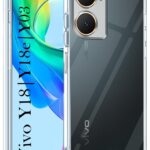 ZigZag Vivo Y03 Back Cover Transparent New