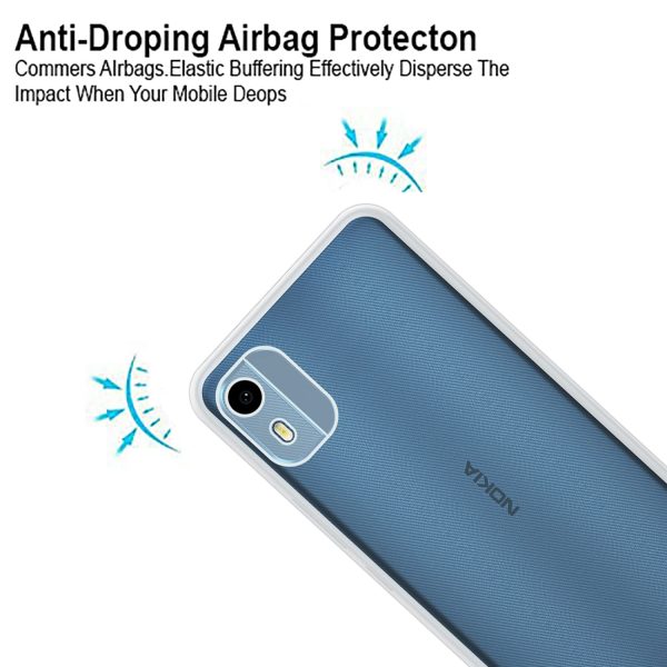 ZigZag Nokia C12 Pro Back Cover Transparent New - Image 12
