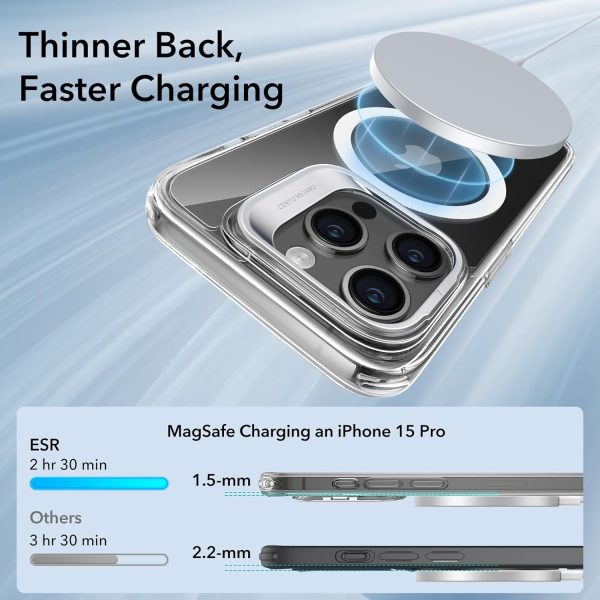 For iPhone 15 Pro Back Cover Magsafe New - Image 5