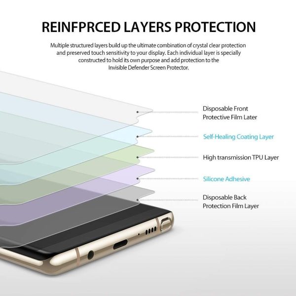For iPhone 15 Plus Finger Unlock Glass New - Image 3
