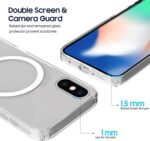 For iPhone XS Max Back Cover Magsafe New - Image 6