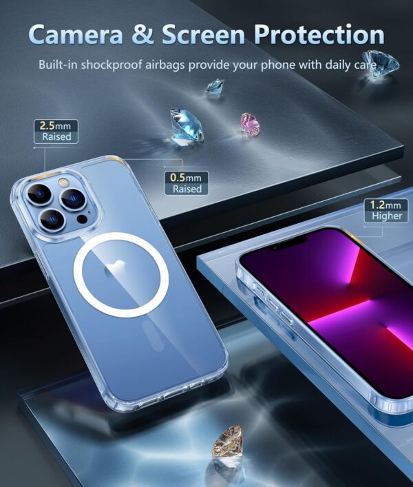 For iPhone 13 Pro Max Back Cover Magsafe New - Image 5