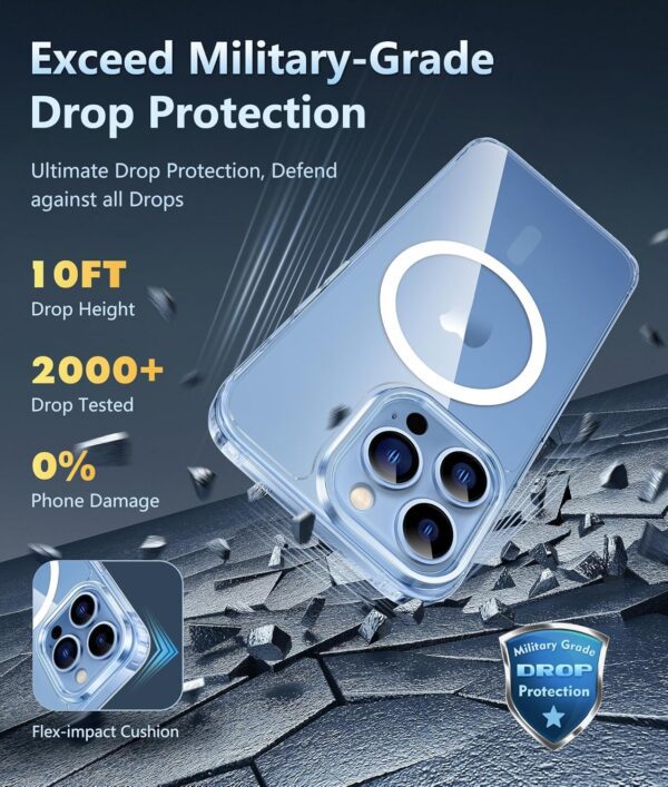 For iPhone 13 Pro Max Back Cover Magsafe New - Image 6