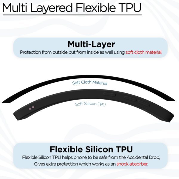 For Vivo V30E Back Cover iBlack New - Image 7