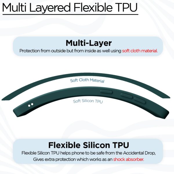 For Redmi MI A3 Back Cover Silicon Case New - Image 10