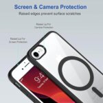 For Apple iPhone 7G Back Cover Black Magsafe New - Image 5