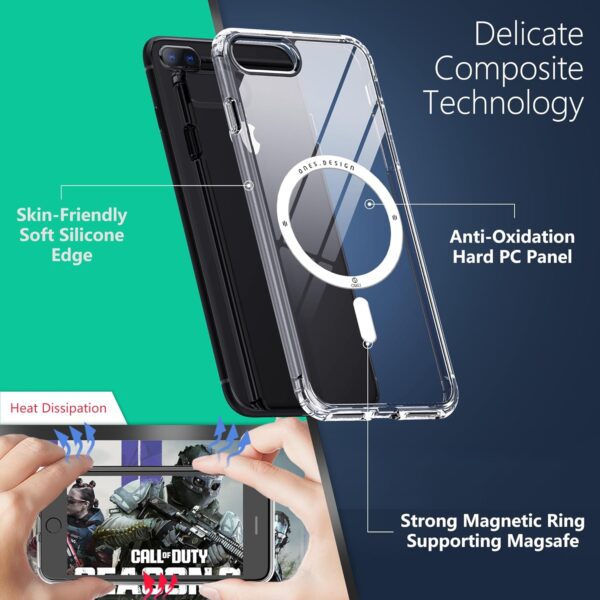 For iPhone 8 Plus Back Cover Magsafe New - Image 7