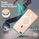 For iPhone 8 Plus Back Cover Magsafe New - Image 8