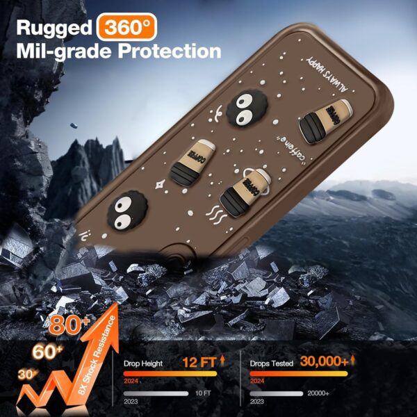 For Sam A51 4G Back Cover Girlish Coffee Case New - Image 3