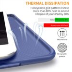 JD For Apple iPad Air 11 Flip Cover New - Image 13