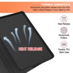 JD For Apple iPad Air 11 Flip Cover New - Image 4
