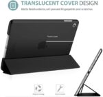 JD For Apple iPad 9.7 Flip Cover New - Image 13
