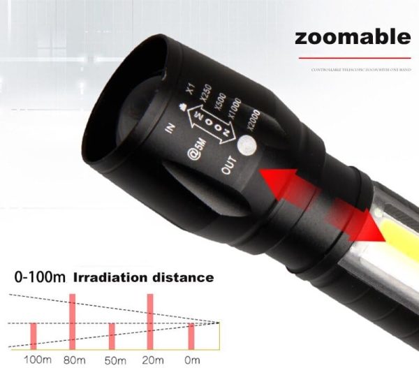 For Mini Metal Torch New - Image 5