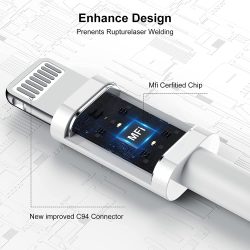 For Iphone To Usb Data Cable New