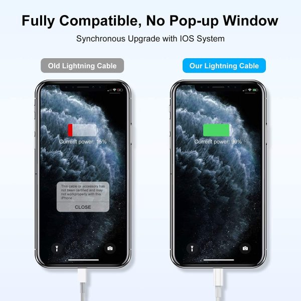 For Iphone Cable Usb Loose New - Image 7