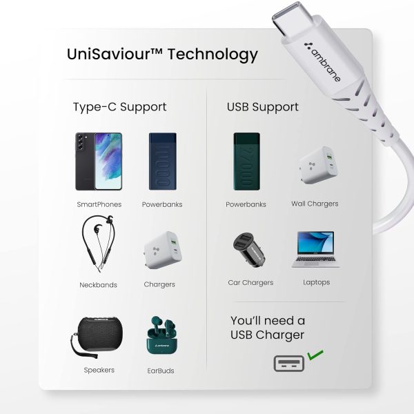 For Point Type-C Fast Charging Data Cable New - Image 3