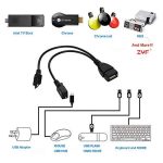 For 2X1 Adhar Cable New