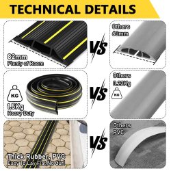 For Metal Rainbow Long Cable Protector New