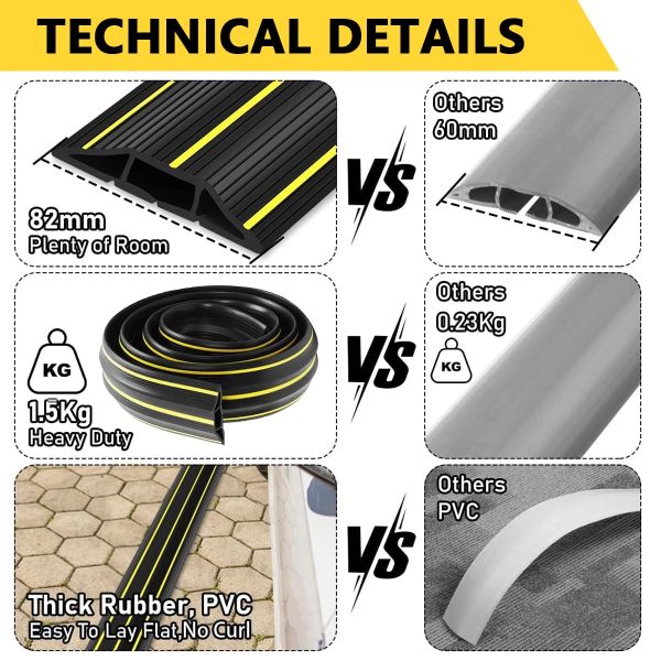 For Metal Rainbow Long Cable Protector New - Image 2