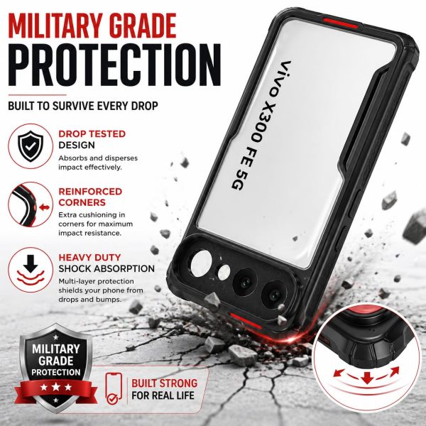 For Vivo X300 FE 5G Back Cover Eagle New - Image 3