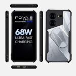 For Tecno Pova 5 Pro 5G Back Cover Eagle New - Image 4