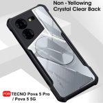 For Tecno Pova 5 Pro 5G Back Cover Eagle New - Image 7